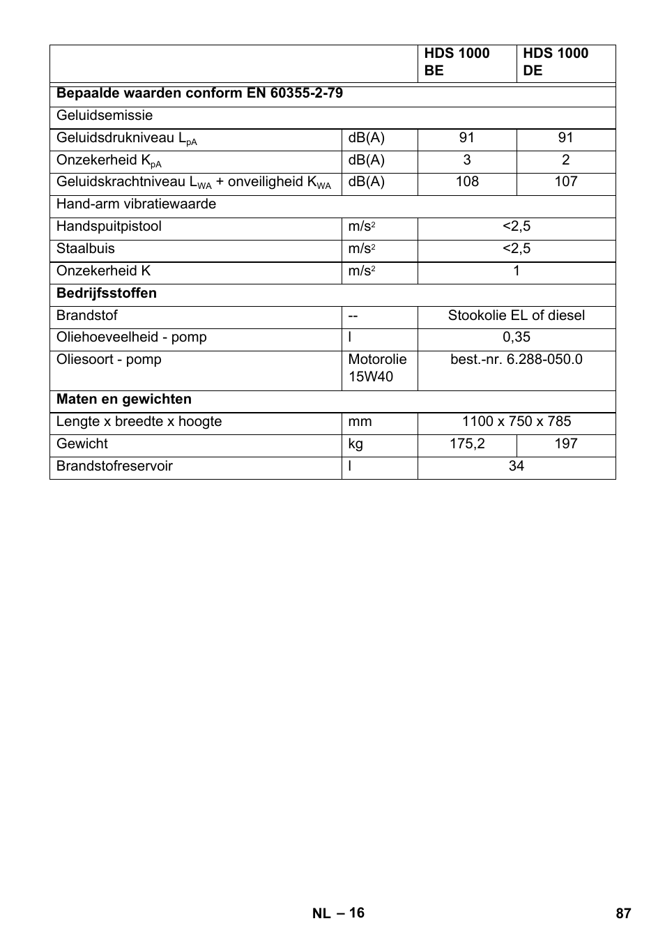 Karcher HDS 1000 De User Manual | Page 87 / 474