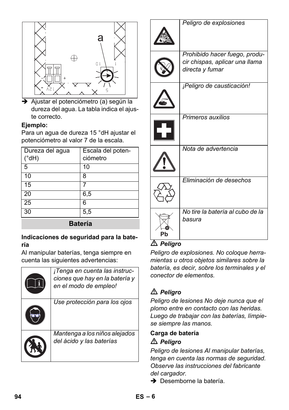 Karcher HDS 1000 De User Manual | Page 94 / 474