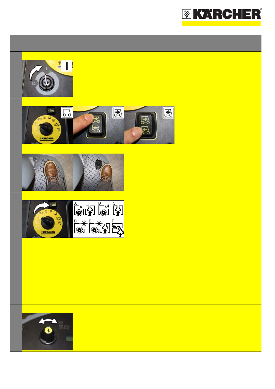 Quickstart, Operation | Karcher B 140 R Bp Pack Dose 400Ah User Manual | Page 2 / 5