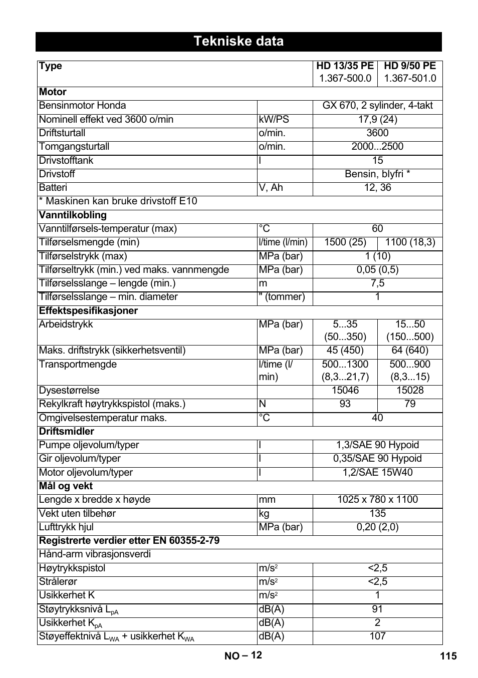 Tekniske data | Karcher HD 9-50 Pe User Manual | Page 115 / 352