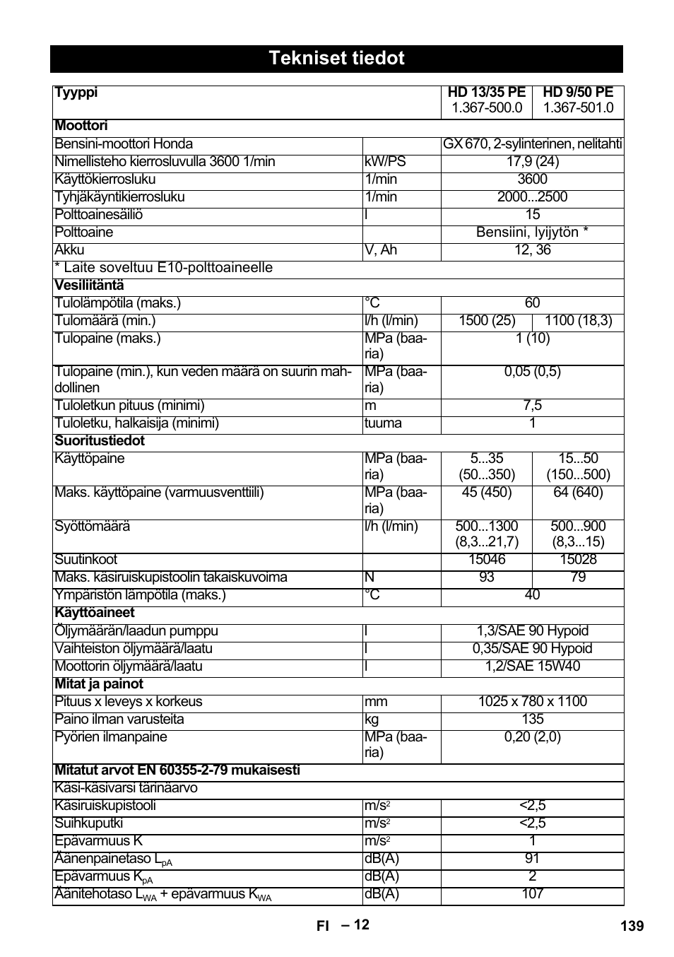 Tekniset tiedot | Karcher HD 9-50 Pe User Manual | Page 139 / 352