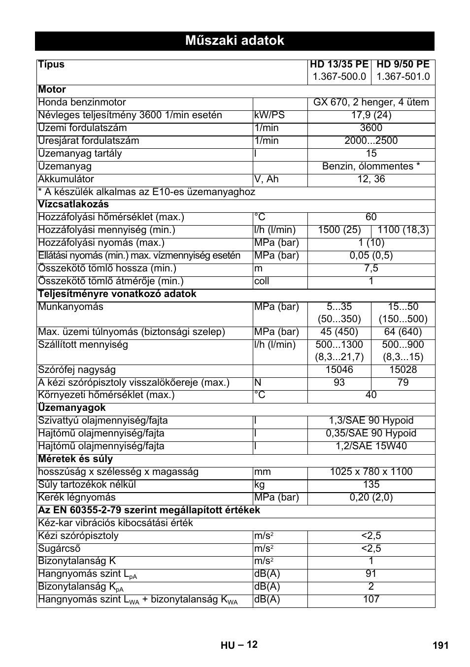 Műszaki adatok | Karcher HD 9-50 Pe User Manual | Page 191 / 352