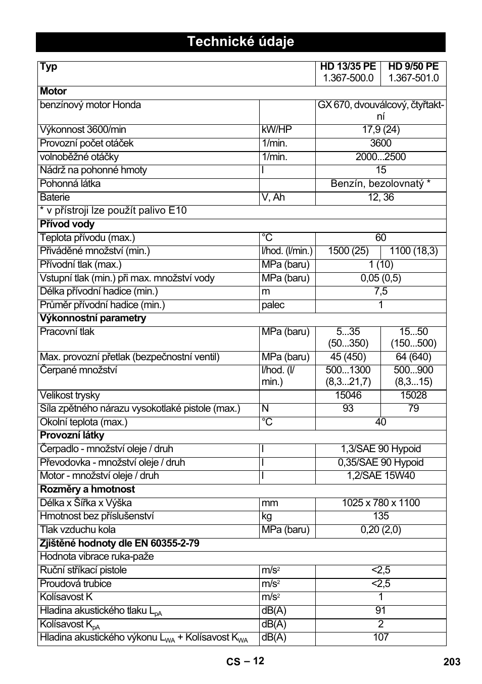 Technické údaje | Karcher HD 9-50 Pe User Manual | Page 203 / 352