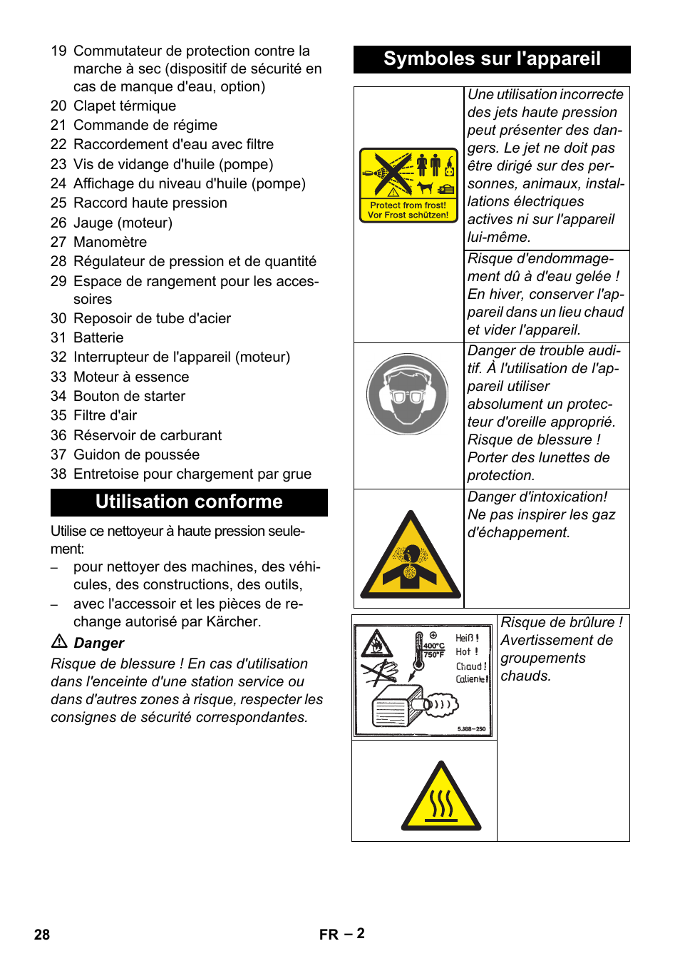 Utilisation conforme symboles sur l'appareil | Karcher HD 9-50 Pe User Manual | Page 28 / 352