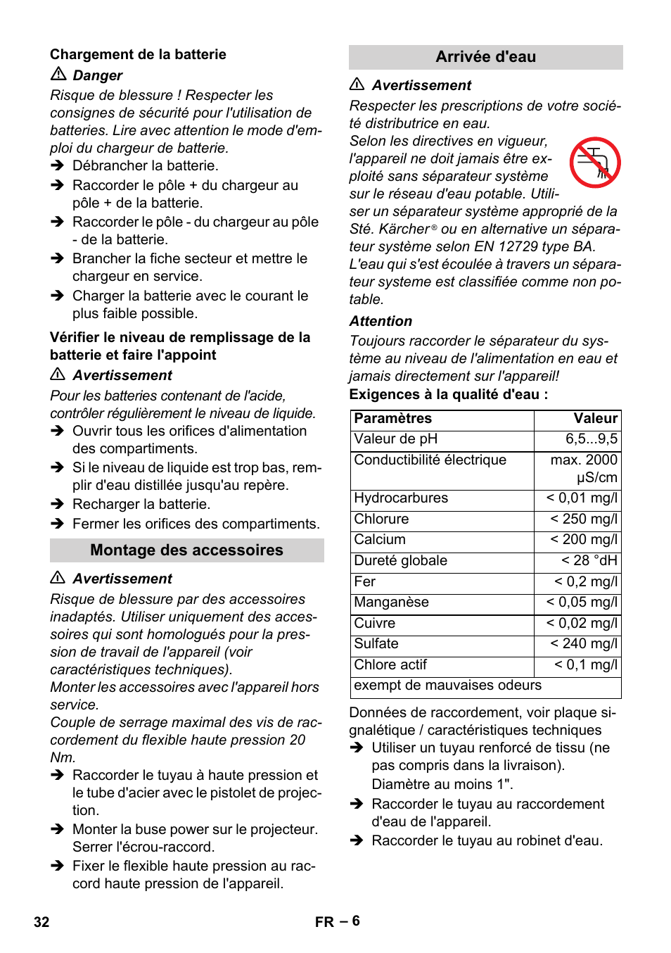 Karcher HD 9-50 Pe User Manual | Page 32 / 352