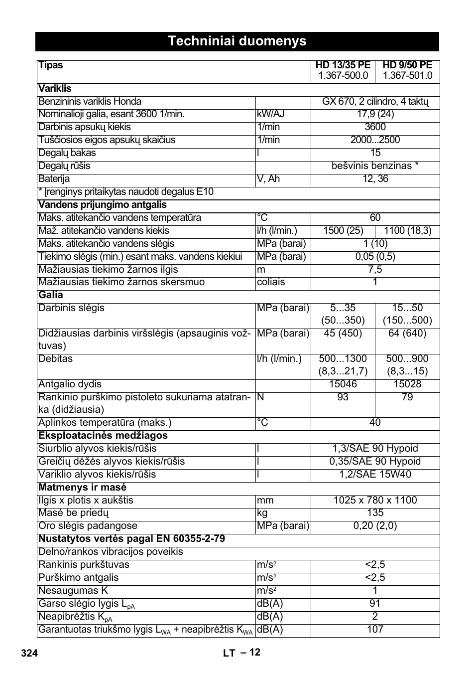 Techniniai duomenys | Karcher HD 9-50 Pe User Manual | Page 324 / 352