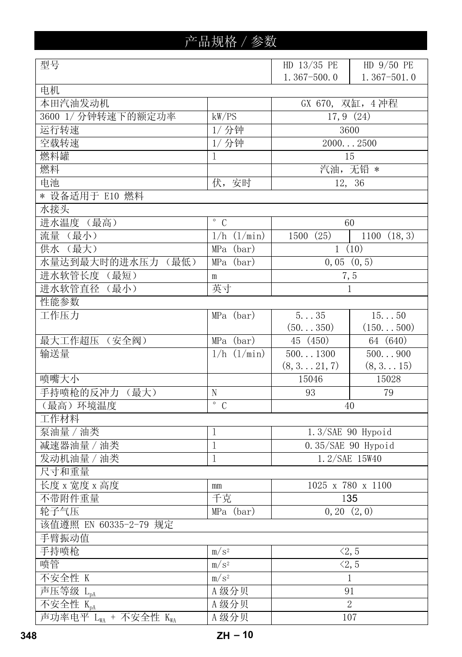 Ѻક㾘ḑ  খ | Karcher HD 9-50 Pe User Manual | Page 348 / 352