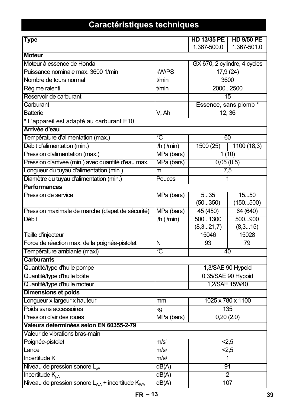 Caractéristiques techniques | Karcher HD 9-50 Pe User Manual | Page 39 / 352