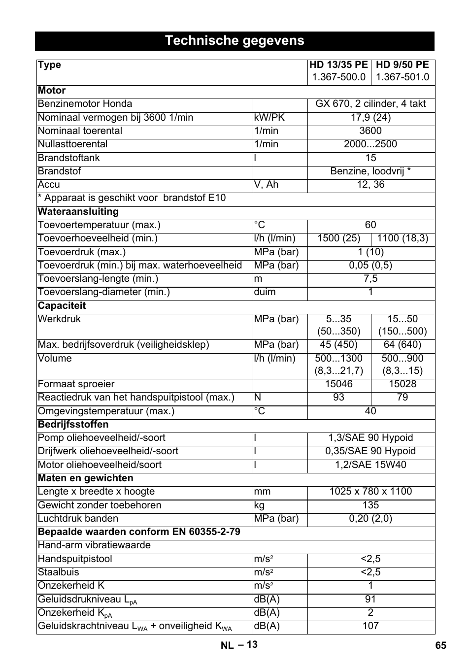 Technische gegevens | Karcher HD 9-50 Pe User Manual | Page 65 / 352