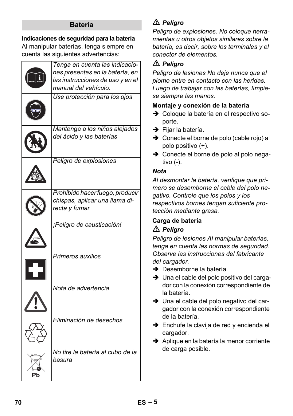 Karcher HD 9-50 Pe User Manual | Page 70 / 352