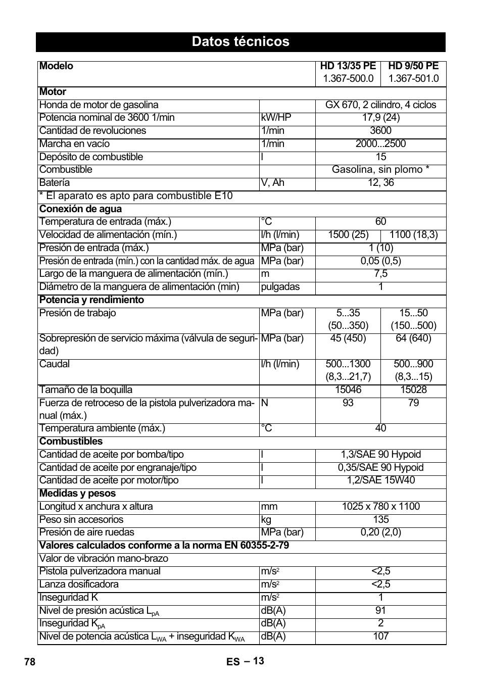 Datos técnicos | Karcher HD 9-50 Pe User Manual | Page 78 / 352