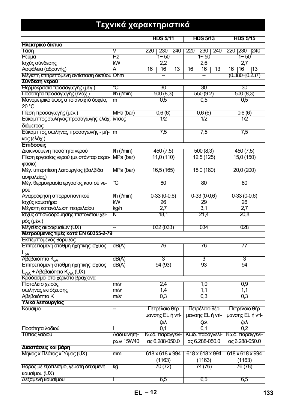 Τεχνικά χαρακτηριστικά | Karcher HDS 5-11 U User Manual | Page 133 / 296