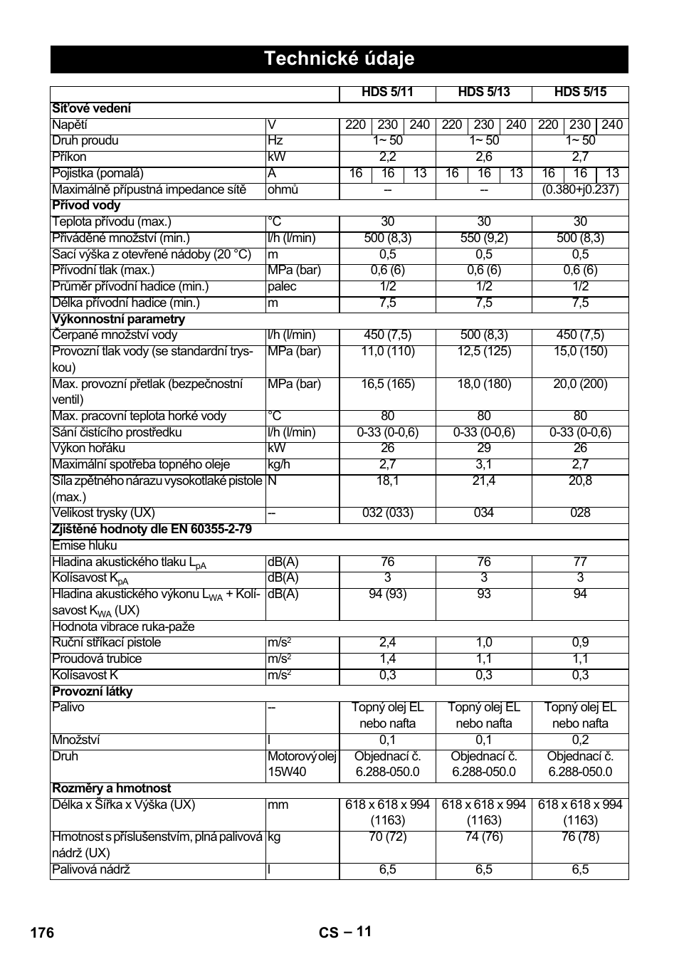 Technické údaje | Karcher HDS 5-11 U User Manual | Page 176 / 296