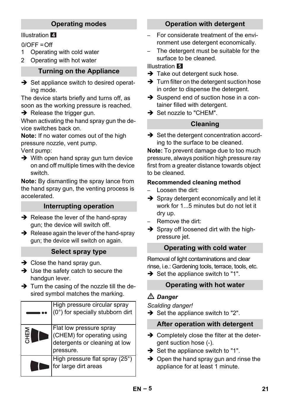 Karcher HDS 5-11 U User Manual | Page 21 / 296