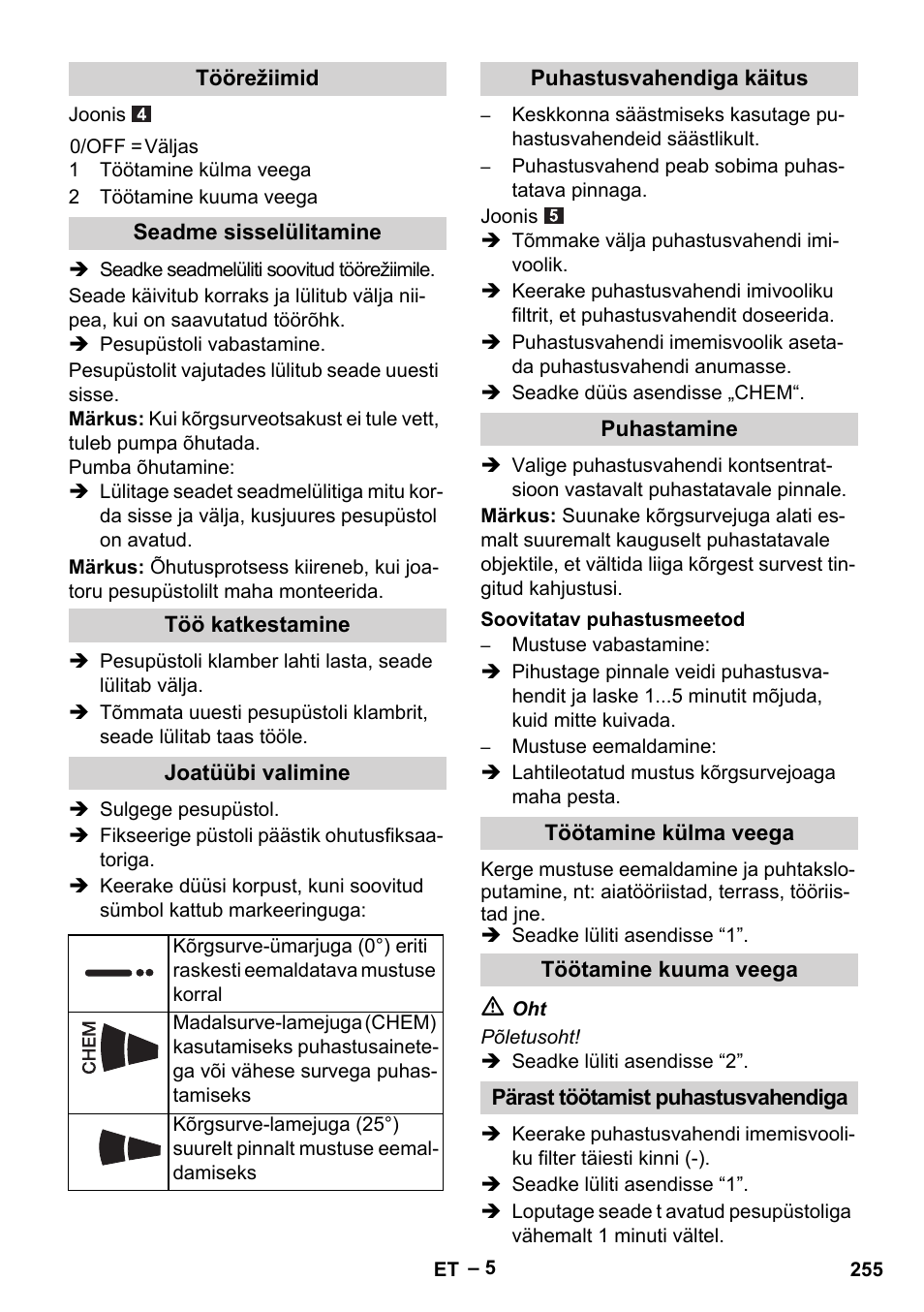 Karcher HDS 5-11 U User Manual | Page 255 / 296