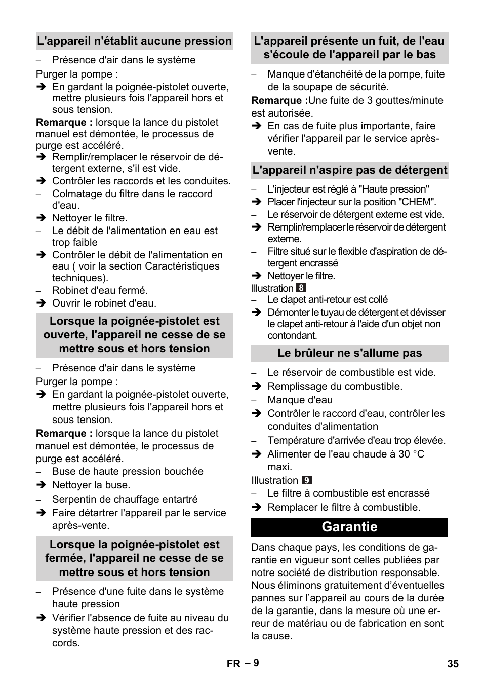 Garantie | Karcher HDS 5-11 U User Manual | Page 35 / 296