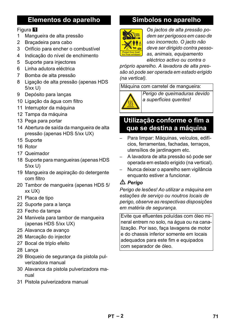 Elementos do aparelho símbolos no aparelho | Karcher HDS 5-11 U User Manual | Page 71 / 296