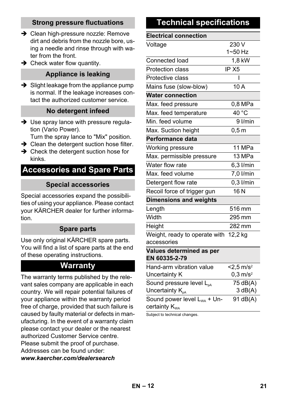 Strong pressure fluctuations, Appliance is leaking, No detergent infeed | Accessories and spare parts, Special accessories, Spare parts, Warranty, Technical specifications, Warranty technical specifications | Karcher K 4 Compact User Manual | Page 21 / 274