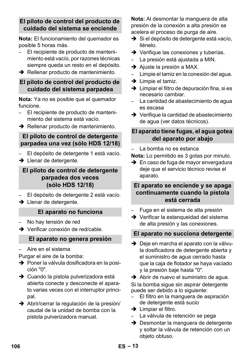 El aparato no funciona, El aparato no genera presión, El aparato no succiona detergente | Karcher HDS 10-20 -4M CLASSIC EU-I User Manual | Page 106 / 480