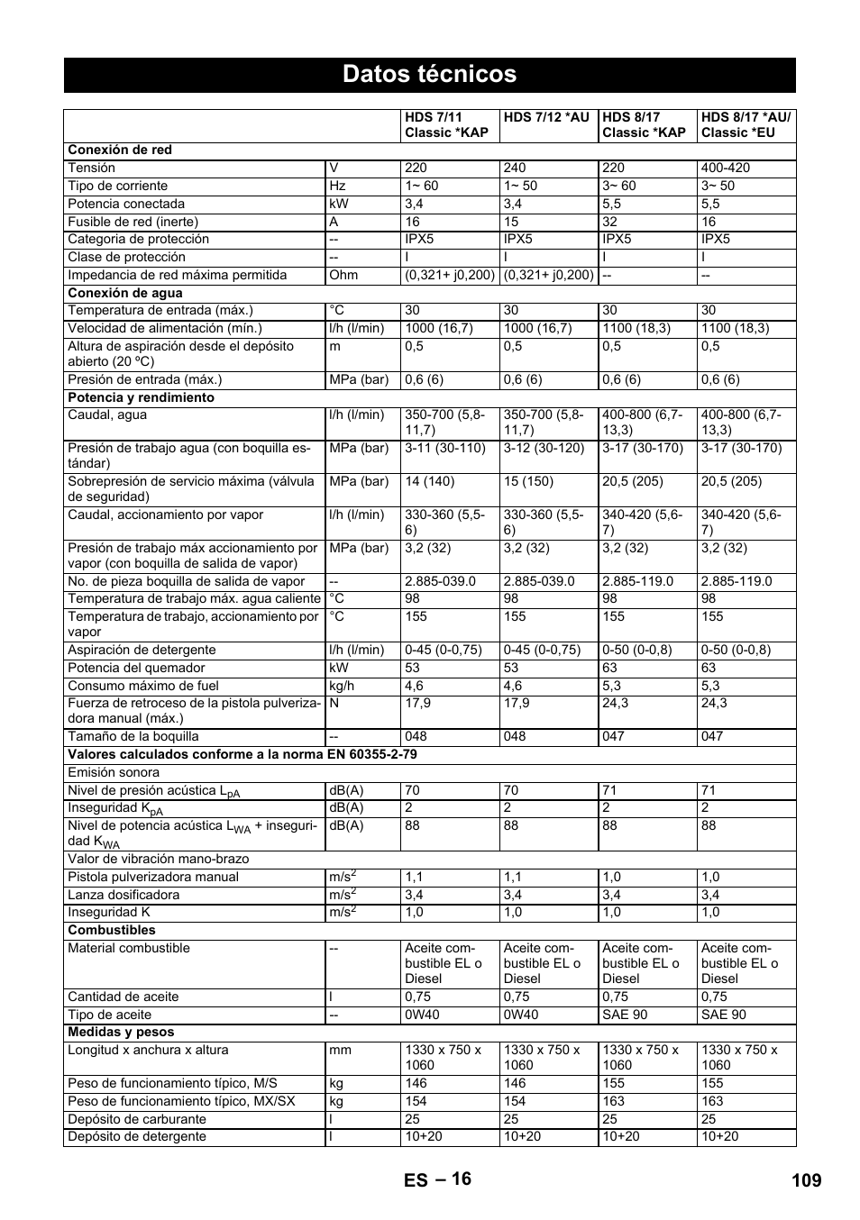 Datos técnicos, 109 es | Karcher HDS 10-20 -4M CLASSIC EU-I User Manual | Page 109 / 480
