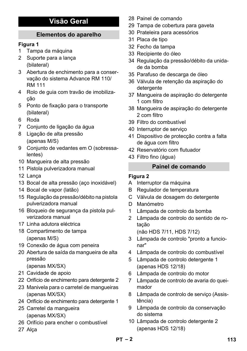 Visão geral, Elementos do aparelho, Painel de comando | Karcher HDS 10-20 -4M CLASSIC EU-I User Manual | Page 113 / 480