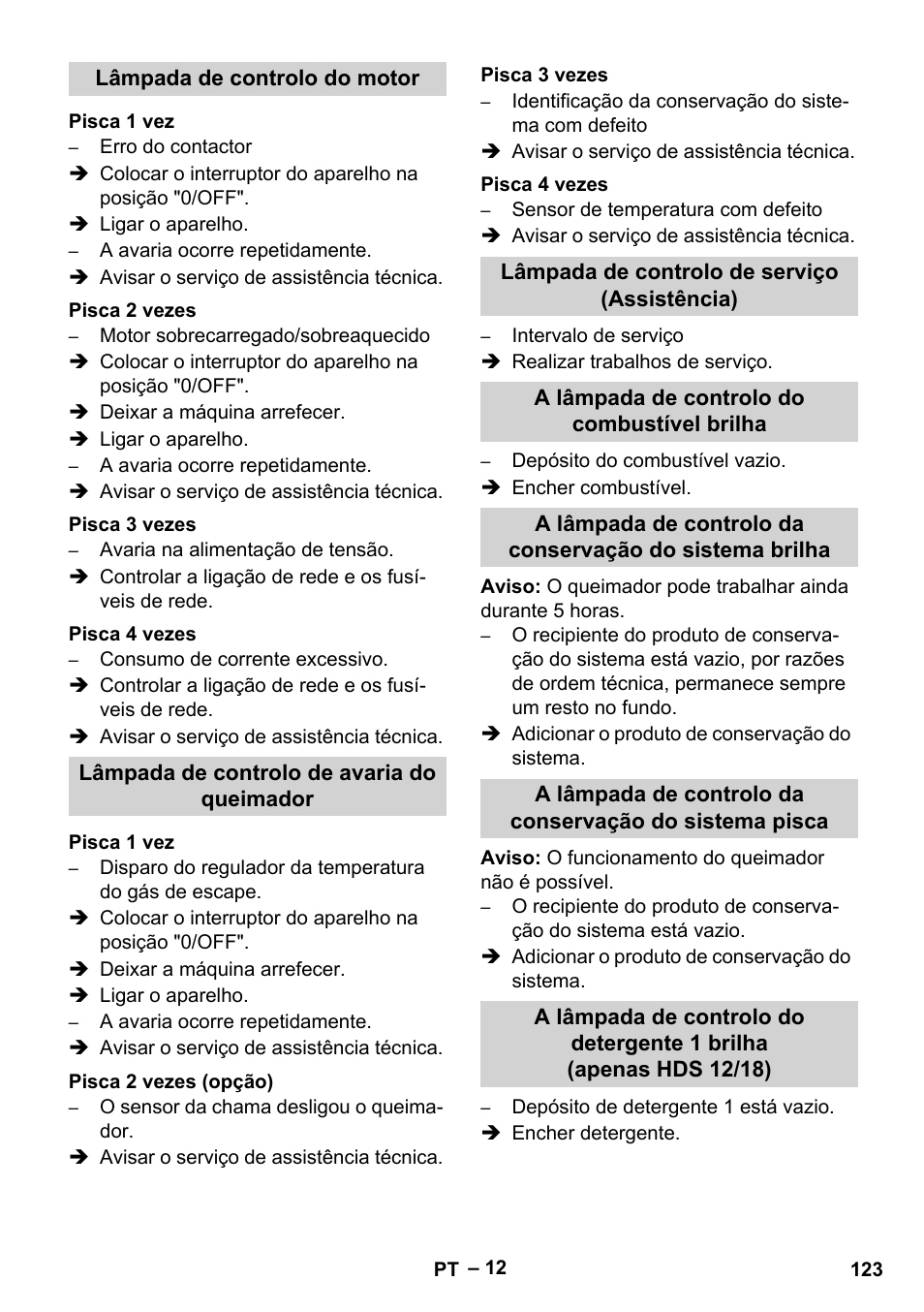 Lâmpada de controlo do motor, Pisca 1 vez, Pisca 2 vezes | Pisca 3 vezes, Pisca 4 vezes, Lâmpada de controlo de avaria do queimador, Pisca 2 vezes (opção), Lâmpada de controlo de serviço (assistência), A lâmpada de controlo do combustível brilha | Karcher HDS 10-20 -4M CLASSIC EU-I User Manual | Page 123 / 480