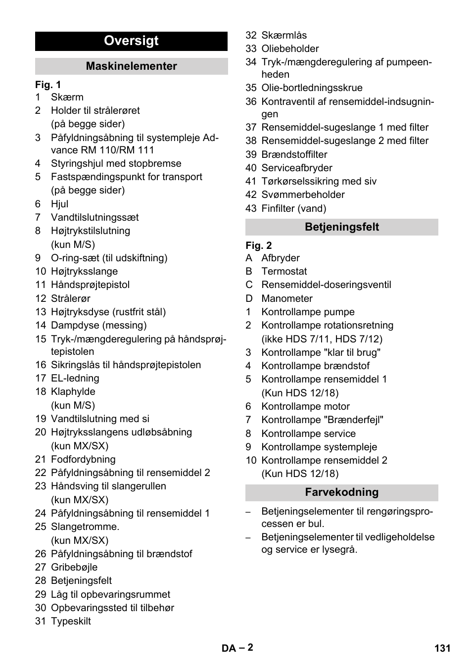 Oversigt, Maskinelementer, Betjeningsfelt | Farvekodning | Karcher HDS 10-20 -4M CLASSIC EU-I User Manual | Page 131 / 480