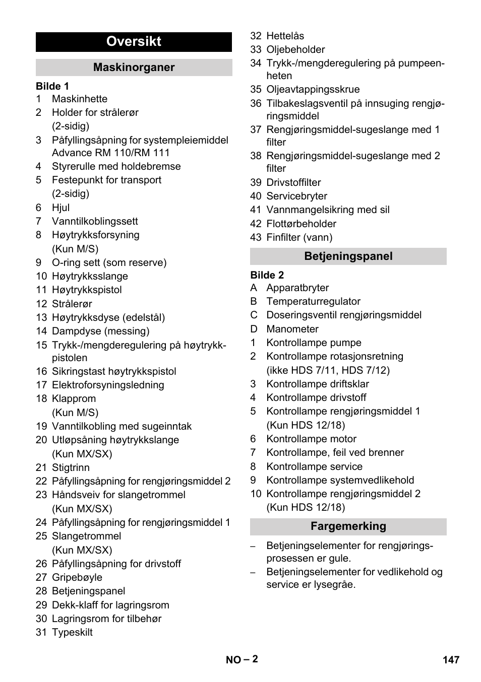 Oversikt, Maskinorganer, Betjeningspanel | Fargemerking | Karcher HDS 10-20 -4M CLASSIC EU-I User Manual | Page 147 / 480