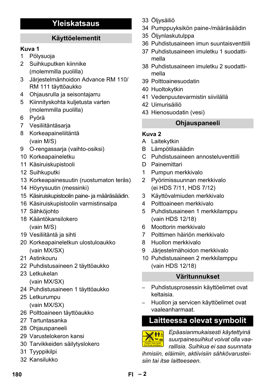 Yleiskatsaus, Käyttöelementit, Ohjauspaneeli | Väritunnukset, Laitteessa olevat symbolit | Karcher HDS 10-20 -4M CLASSIC EU-I User Manual | Page 180 / 480