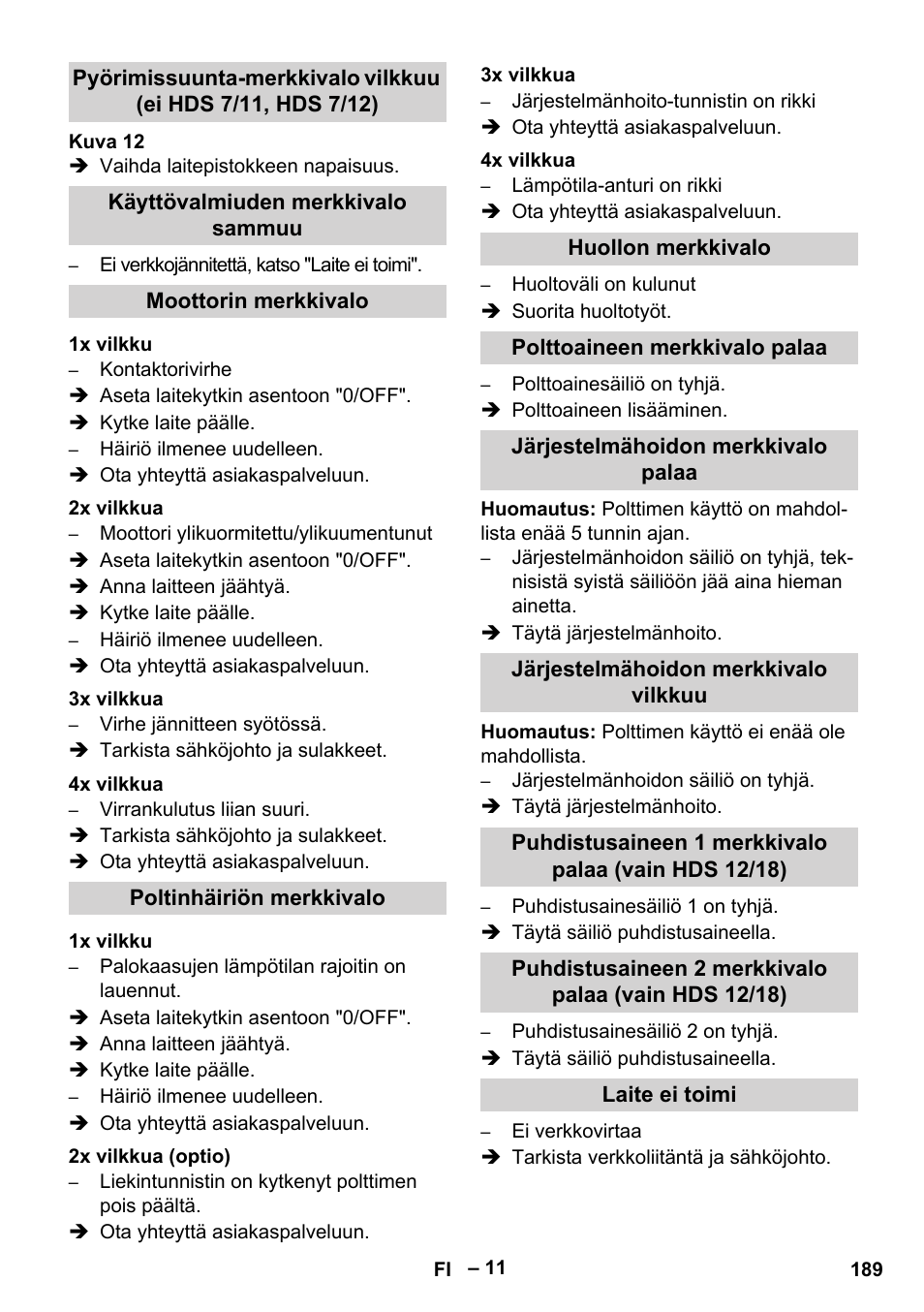 Käyttövalmiuden merkkivalo sammuu, Moottorin merkkivalo, 1x vilkku | 2x vilkkua, 3x vilkkua, 4x vilkkua, Poltinhäiriön merkkivalo, 2x vilkkua (optio), Huollon merkkivalo, Polttoaineen merkkivalo palaa | Karcher HDS 10-20 -4M CLASSIC EU-I User Manual | Page 189 / 480