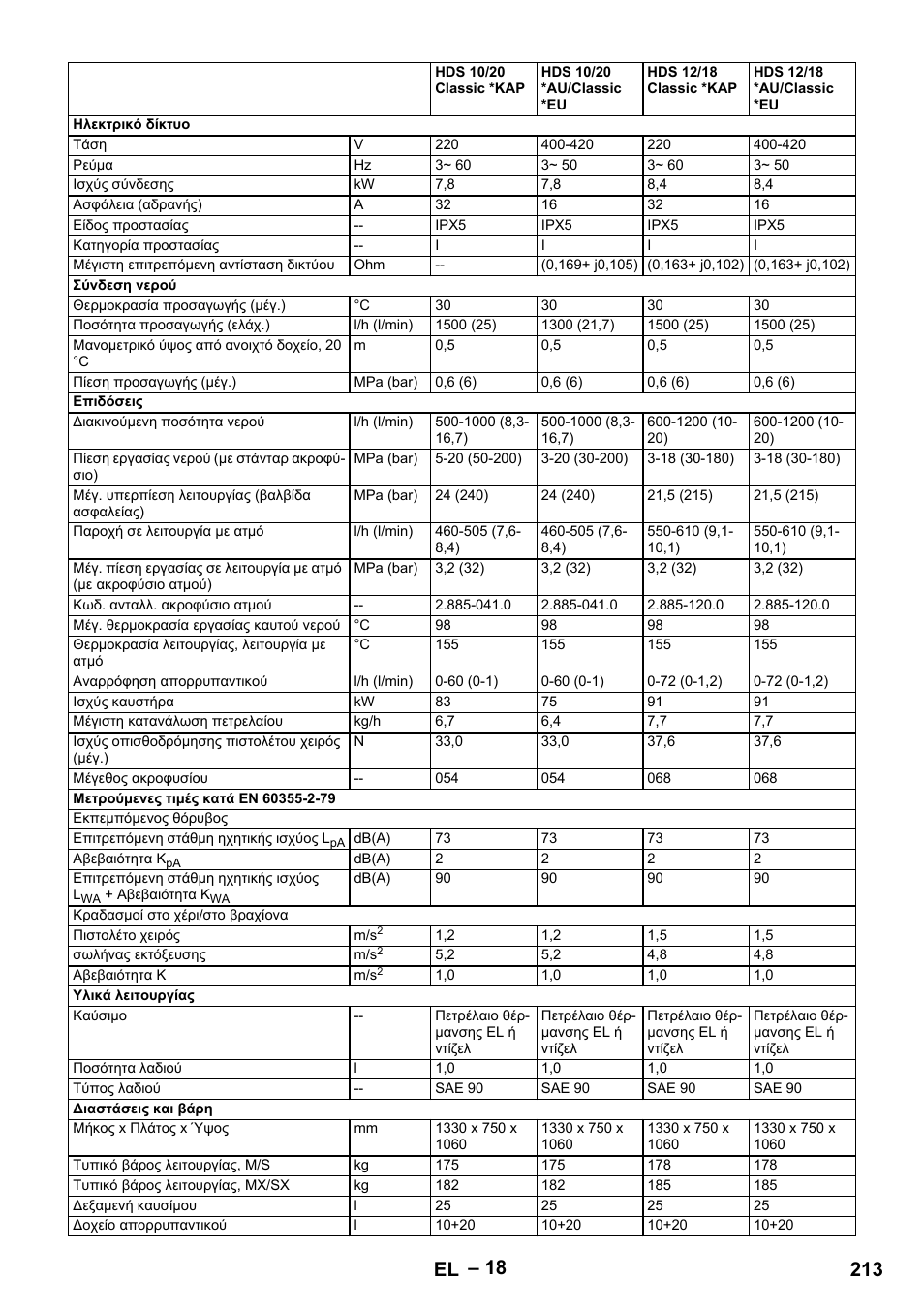 213 el | Karcher HDS 10-20 -4M CLASSIC EU-I User Manual | Page 213 / 480