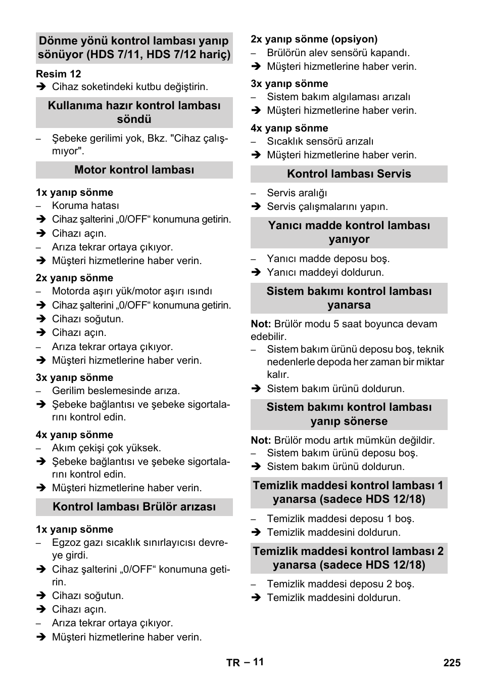 Kullanıma hazır kontrol lambası söndü, Motor kontrol lambası, 1x yanıp sönme | 2x yanıp sönme, 3x yanıp sönme, 4x yanıp sönme, Kontrol lambası brülör arızası, 2x yanıp sönme (opsiyon), Kontrol lambası servis, Yanıcı madde kontrol lambası yanıyor | Karcher HDS 10-20 -4M CLASSIC EU-I User Manual | Page 225 / 480