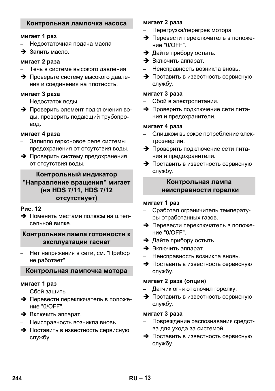 Контрольная лампочка насоса, Мигает 1 раз, Мигает 2 раза | Мигает 3 раза, Мигает 4 раза, Контрольная лампа готовности к эксплуатации гаснет, Контрольная лампочка мотора, Контрольная лампа неисправности горелки, Мигает 2 раза (опция) | Karcher HDS 10-20 -4M CLASSIC EU-I User Manual | Page 244 / 480
