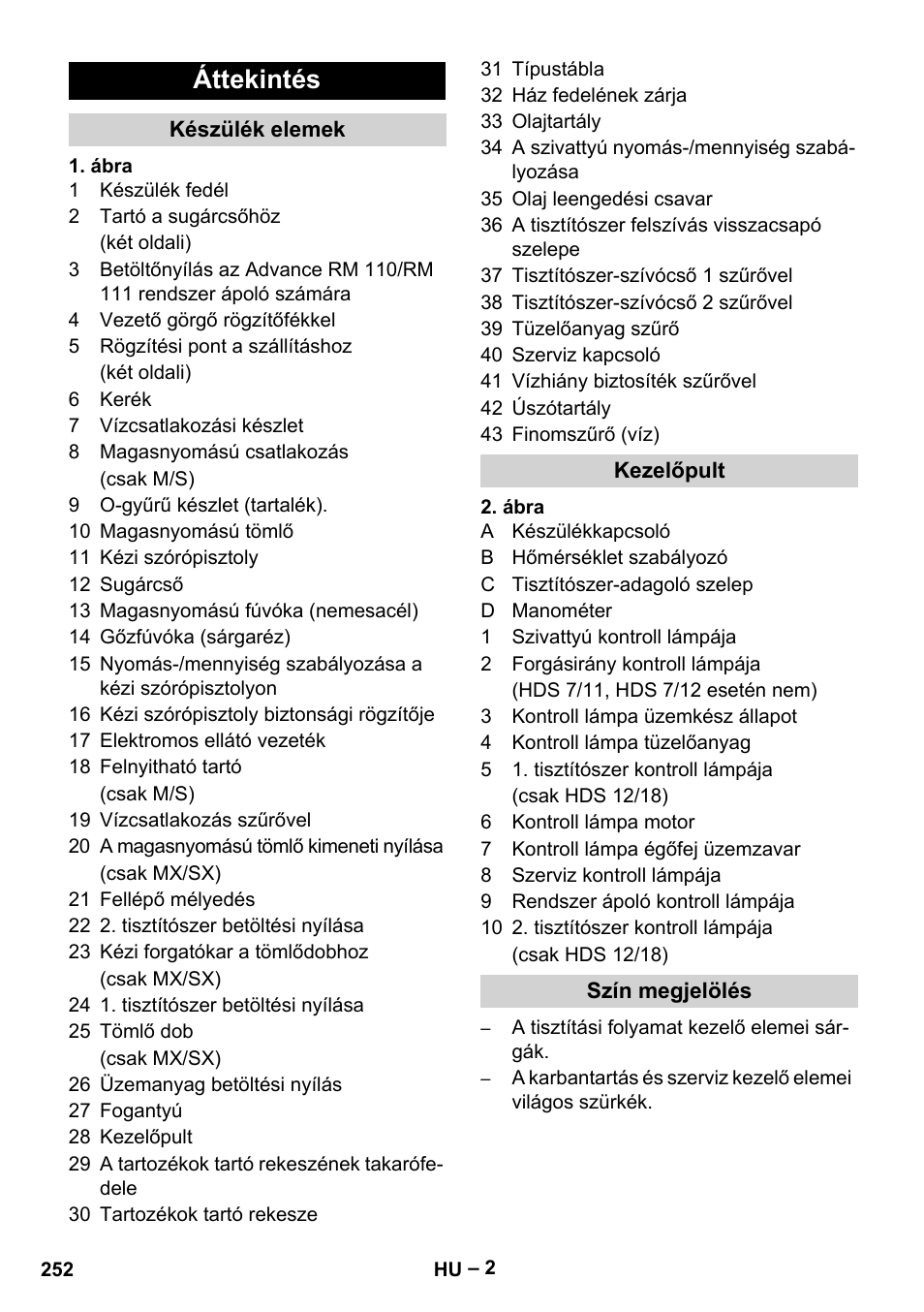 Áttekintés, Készülék elemek, Kezelőpult | Szín megjelölés | Karcher HDS 10-20 -4M CLASSIC EU-I User Manual | Page 252 / 480