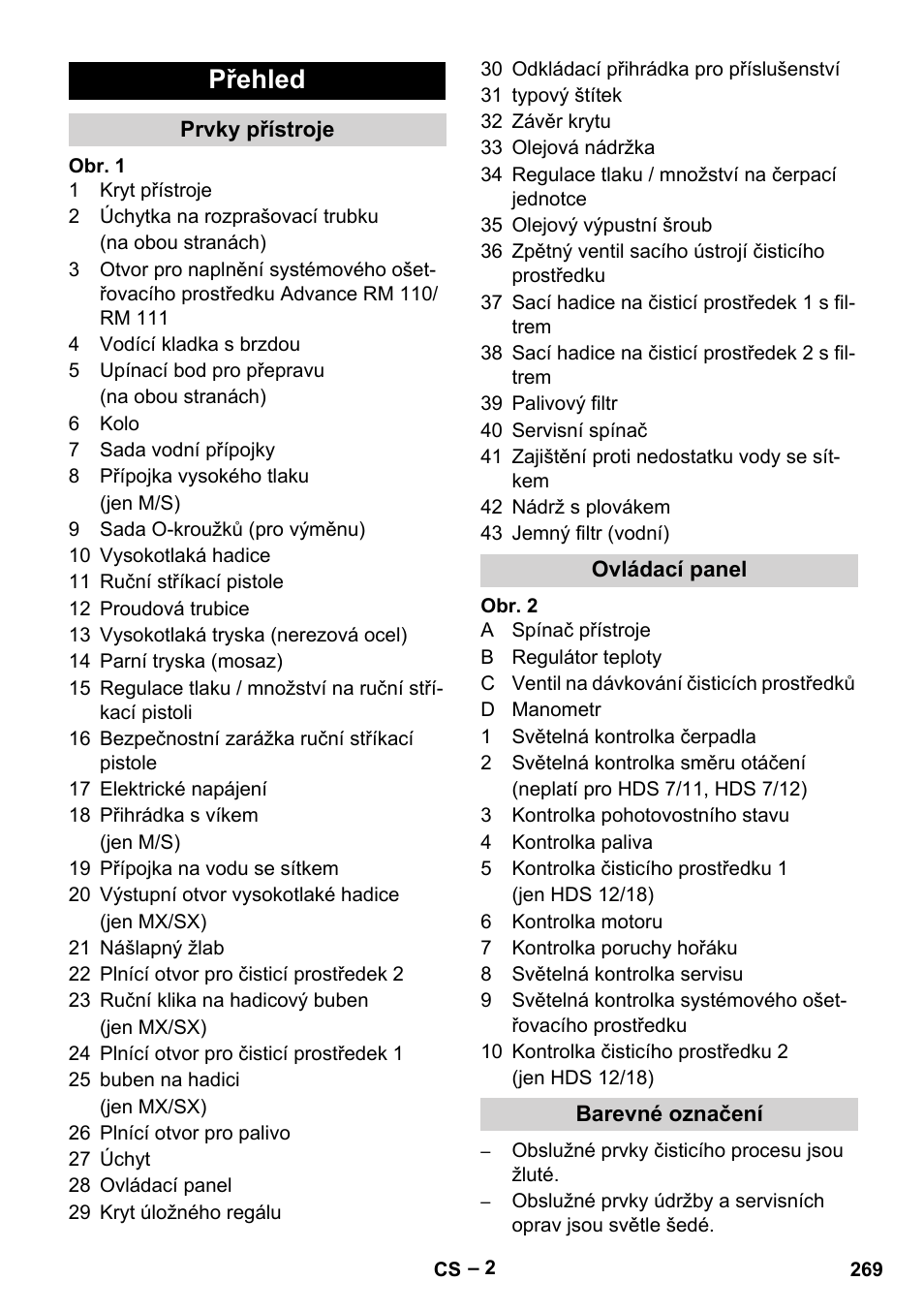 Přehled, Prvky přístroje, Ovládací panel | Barevné označení | Karcher HDS 10-20 -4M CLASSIC EU-I User Manual | Page 269 / 480