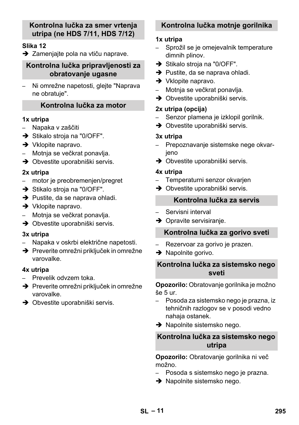 Kontrolna lučka za motor, 1x utripa, 2x utripa | 3x utripa, 4x utripa, Kontrolna lučka motnje gorilnika, 2x utripa (opcija), Kontrolna lučka za servis, Kontrolna lučka za gorivo sveti, Kontrolna lučka za sistemsko nego sveti | Karcher HDS 10-20 -4M CLASSIC EU-I User Manual | Page 295 / 480