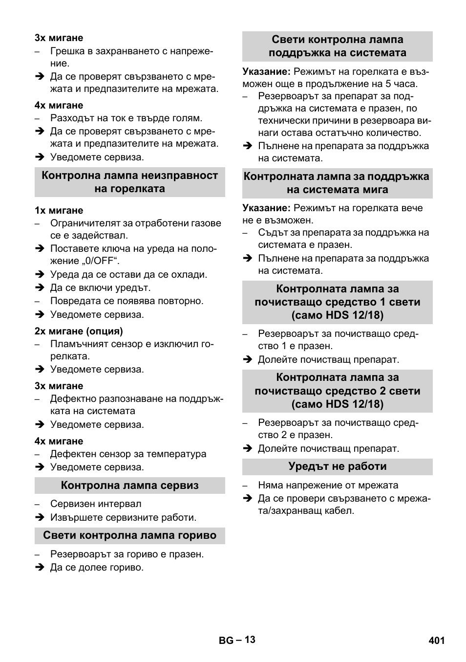 3x мигане, 4x мигане, Контролна лампа неизправност на горелката | 1x мигане, 2x мигане (опция), Контролна лампа сервиз, Свети контролна лампа гориво, Свети контролна лампа поддръжка на системата, Контролната лампа за поддръжка на системата мига, Уредът не работи | Karcher HDS 10-20 -4M CLASSIC EU-I User Manual | Page 401 / 480