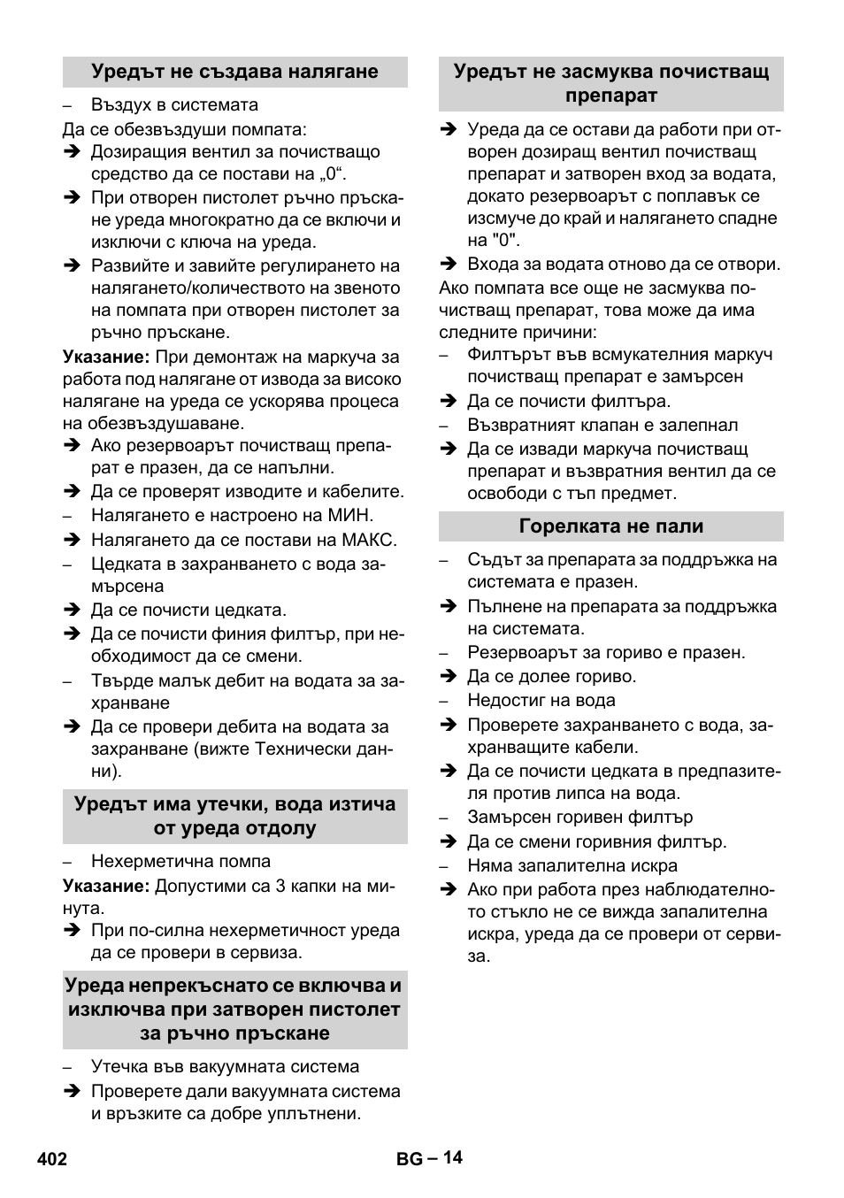 Уредът не създава налягане, Уредът има утечки, вода изтича от уреда отдолу, Уредът не засмуква почистващ препарат | Горелката не пали | Karcher HDS 10-20 -4M CLASSIC EU-I User Manual | Page 402 / 480