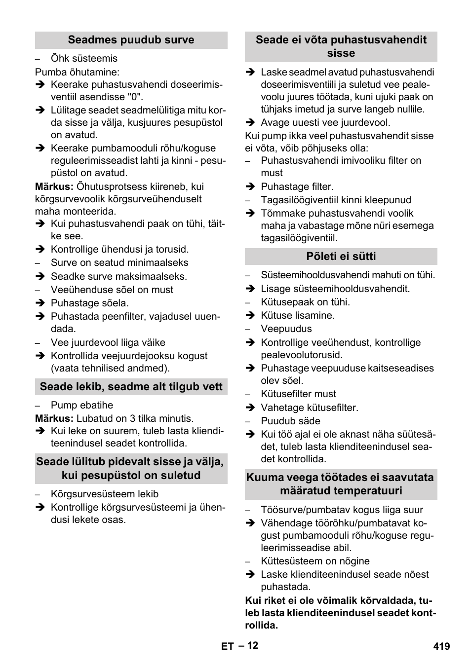 Seadmes puudub surve, Seade lekib, seadme alt tilgub vett, Seade ei võta puhastusvahendit sisse | Põleti ei sütti | Karcher HDS 10-20 -4M CLASSIC EU-I User Manual | Page 419 / 480