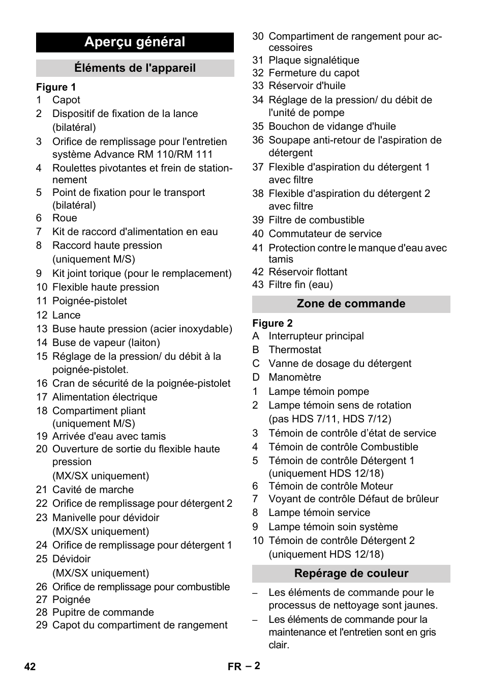 Aperçu général, Éléments de l'appareil, Zone de commande | Repérage de couleur | Karcher HDS 10-20 -4M CLASSIC EU-I User Manual | Page 42 / 480