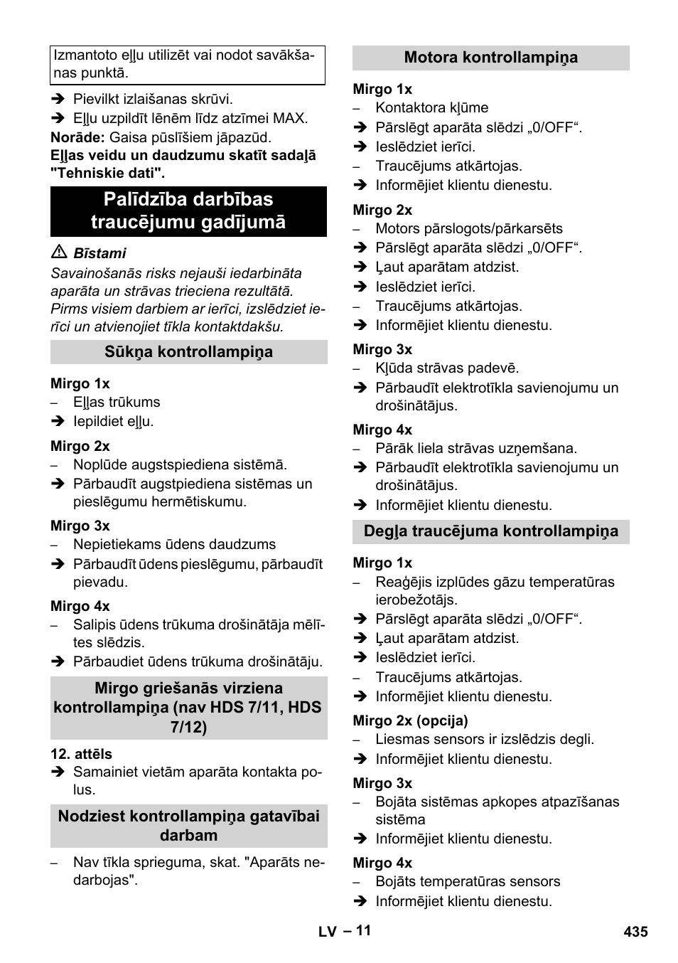 Palīdzība darbības traucējumu gadījumā, Sūkņa kontrollampiņa, Mirgo 1x | Mirgo 2x, Mirgo 3x, Mirgo 4x, Nodziest kontrollampiņa gatavībai darbam, Motora kontrollampiņa, Degļa traucējuma kontrollampiņa, Mirgo 2x (opcija) | Karcher HDS 10-20 -4M CLASSIC EU-I User Manual | Page 435 / 480