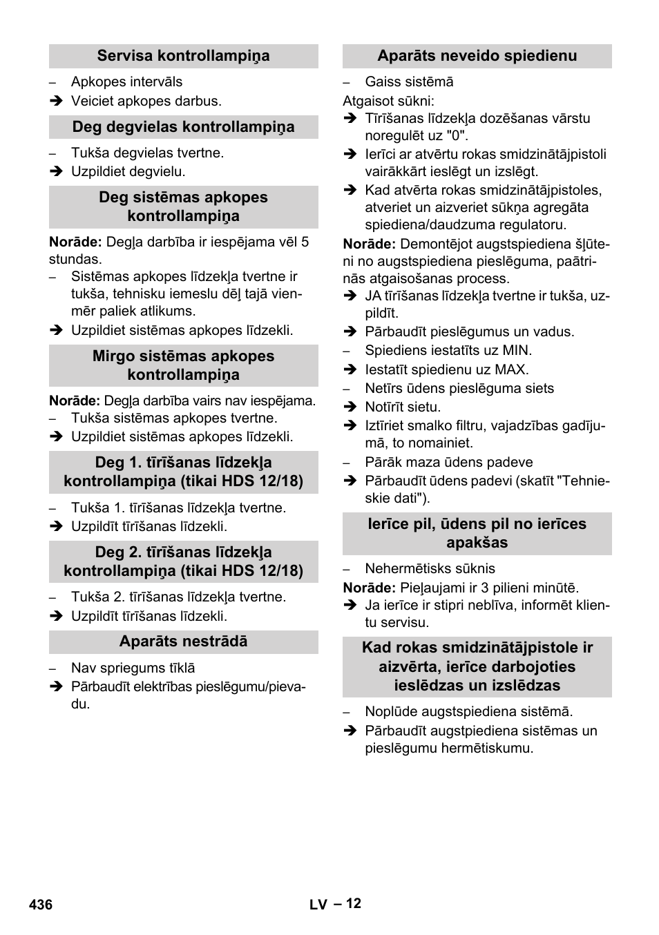 Servisa kontrollampiņa, Deg degvielas kontrollampiņa, Deg sistēmas apkopes kontrollampiņa | Mirgo sistēmas apkopes kontrollampiņa, Aparāts nestrādā, Aparāts neveido spiedienu, Ierīce pil, ūdens pil no ierīces apakšas | Karcher HDS 10-20 -4M CLASSIC EU-I User Manual | Page 436 / 480