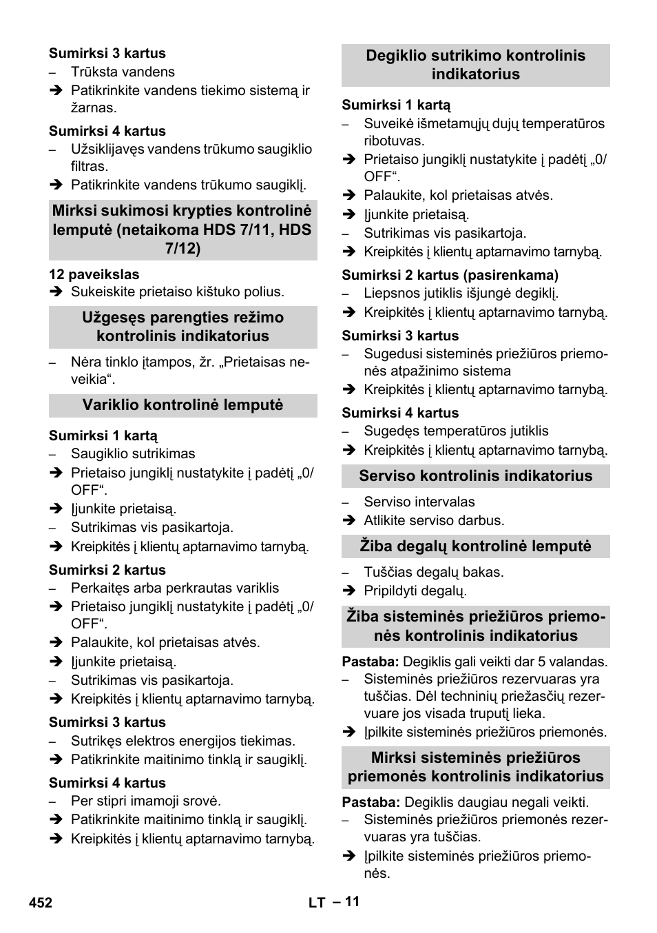 Sumirksi 3 kartus, Sumirksi 4 kartus, Užgesęs parengties režimo kontrolinis indikatorius | Variklio kontrolinė lemputė, Sumirksi 1 kartą, Sumirksi 2 kartus, Degiklio sutrikimo kontrolinis indikatorius, Sumirksi 2 kartus (pasirenkama), Serviso kontrolinis indikatorius, Žiba degalų kontrolinė lemputė | Karcher HDS 10-20 -4M CLASSIC EU-I User Manual | Page 452 / 480