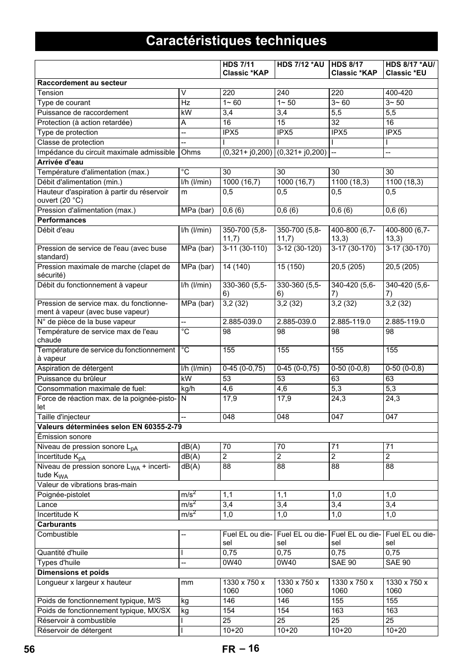 Caractéristiques techniques, 56 fr | Karcher HDS 10-20 -4M CLASSIC EU-I User Manual | Page 56 / 480