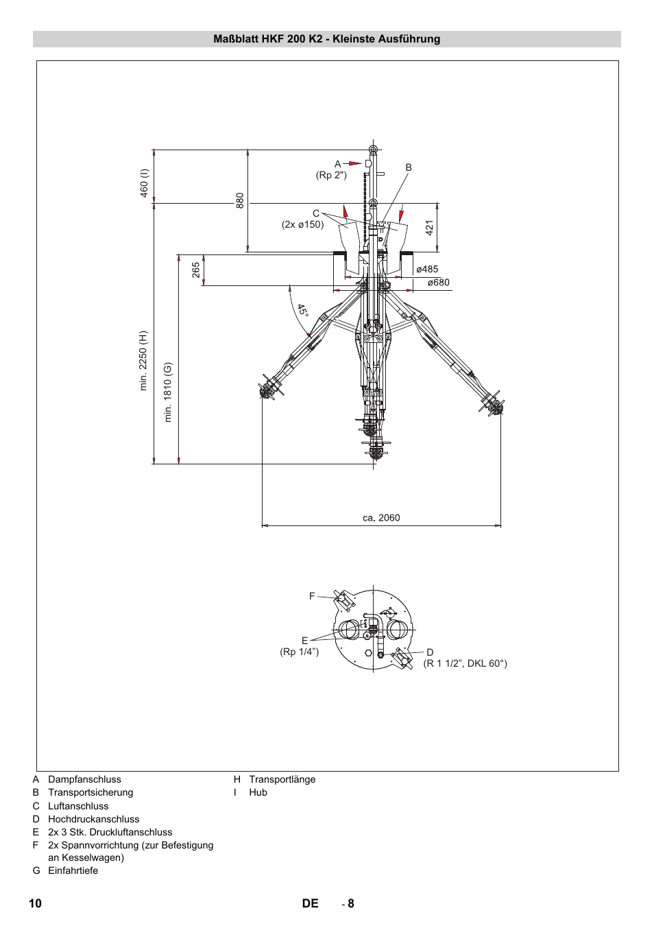 Karcher HKF 200 K2 User Manual | Page 10 / 60