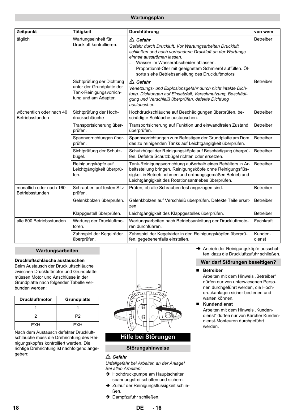 Hilfe bei störungen | Karcher HKF 200 K2 User Manual | Page 18 / 60