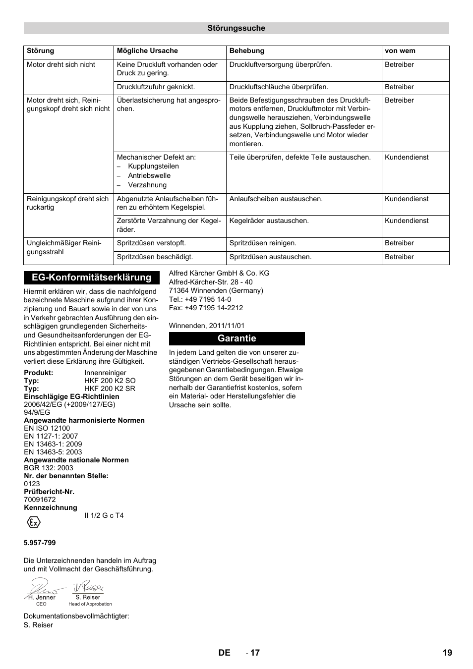 Eg-konformitätserklärung, Garantie | Karcher HKF 200 K2 User Manual | Page 19 / 60