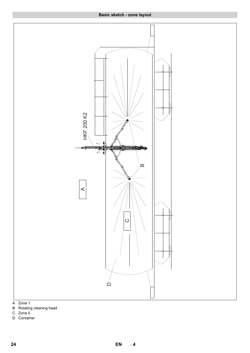Karcher HKF 200 K2 User Manual | Page 24 / 60