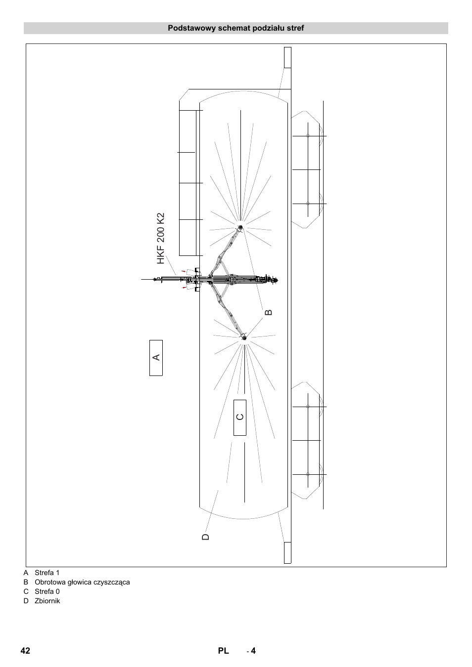 Karcher HKF 200 K2 User Manual | Page 42 / 60