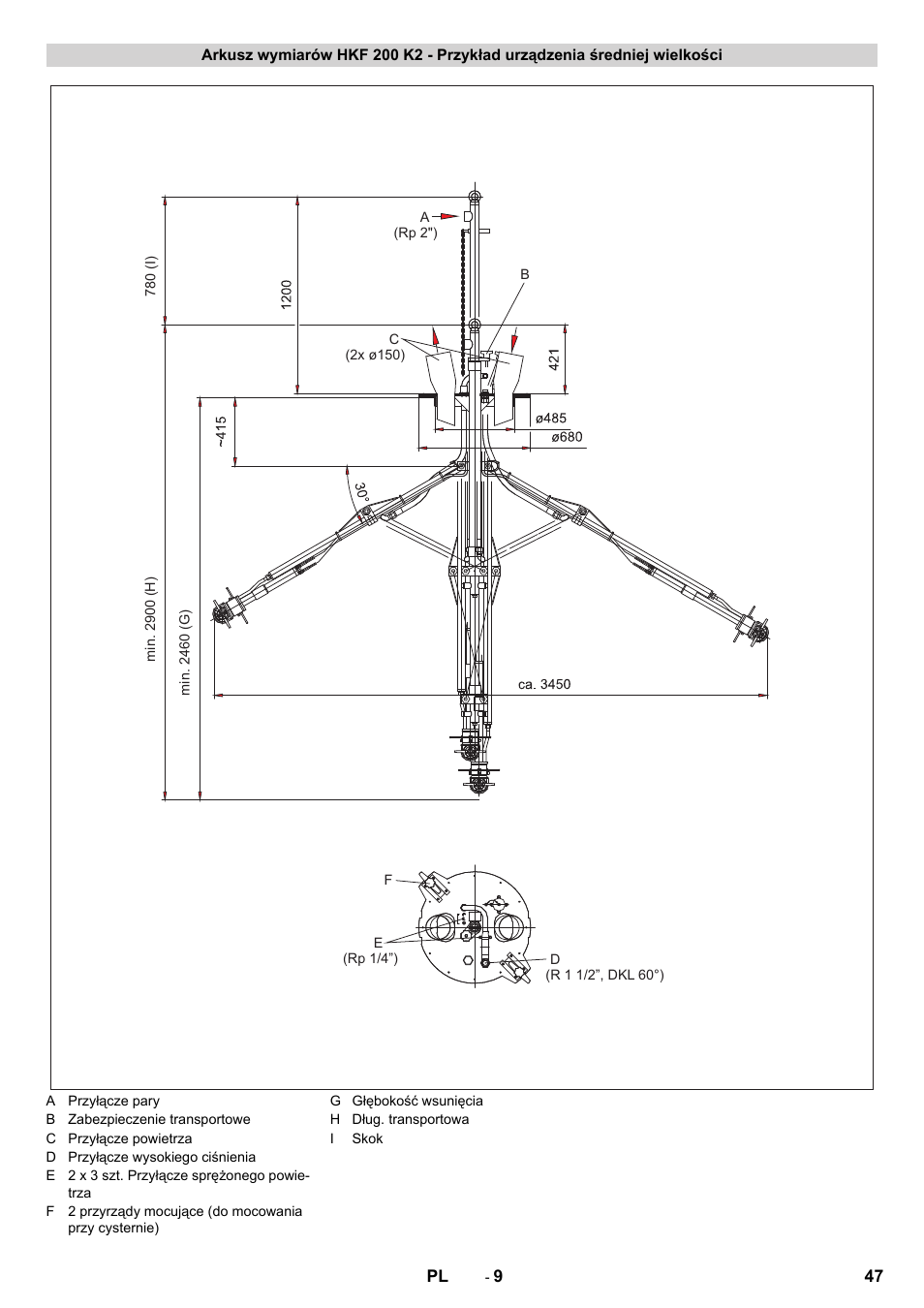 Karcher HKF 200 K2 User Manual | Page 47 / 60